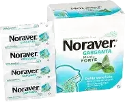 Noraver Garganta